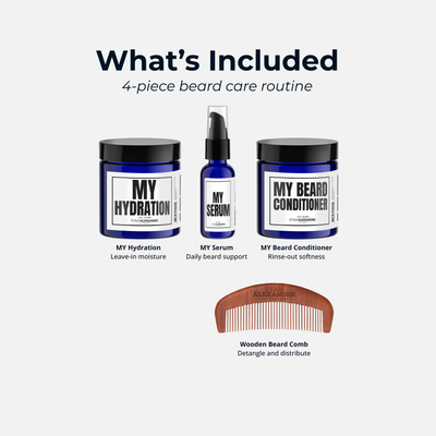 Spring Beard Reset Kit