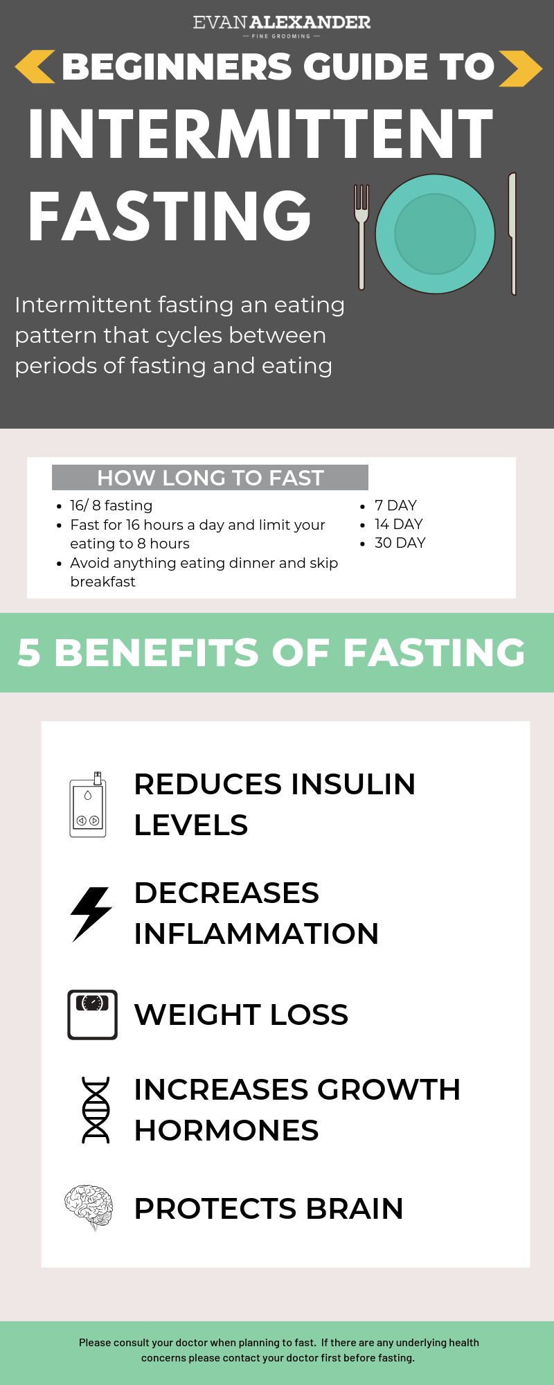 Beginner Intermittent Fasting Tips