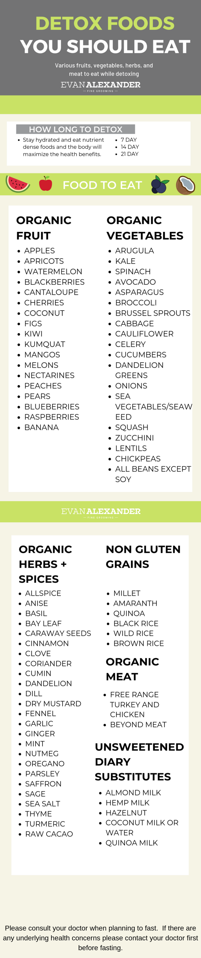 Detox Foods for Men: Natural Choices for Self Care