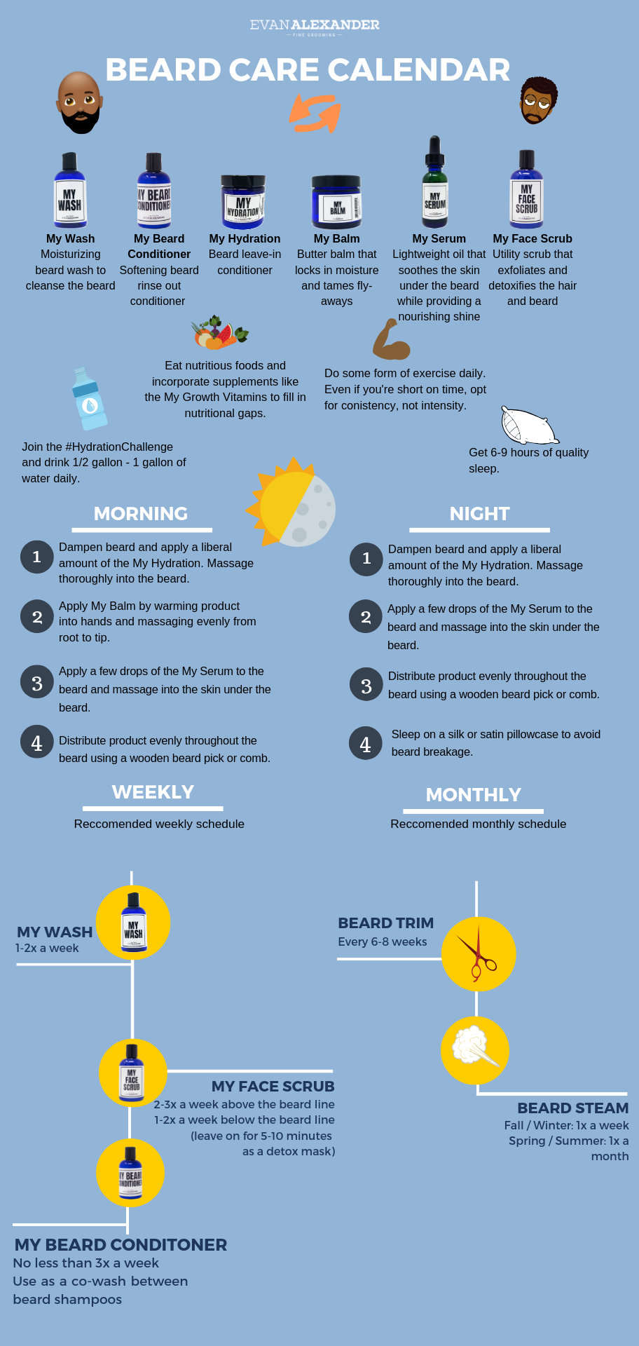 Beard Care Calendar: Tips & Products | Evan Alexander Grooming