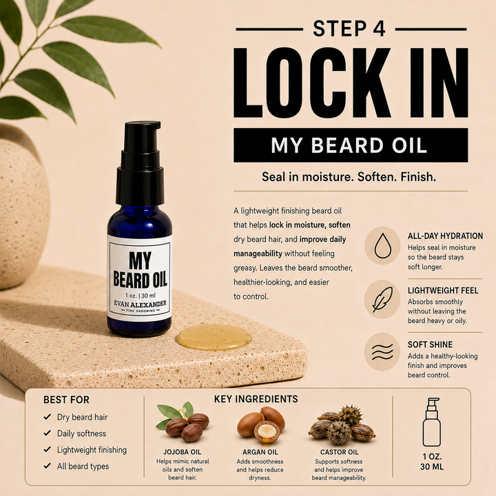 Beard oil bottle with product details on a beige background
