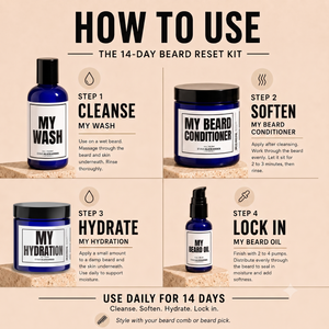 14 Day Beard Reset Kit