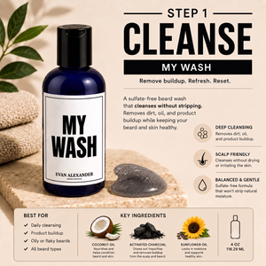 14 Day Beard Reset Kit