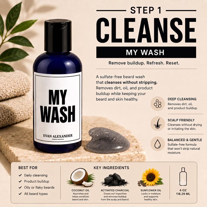 Bottle of 'MY WASH' with product details and benefits on a neutral background