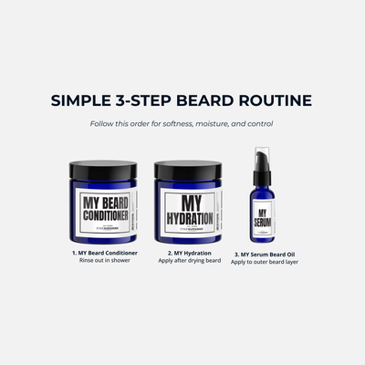 Three beard care products with labels on a white background