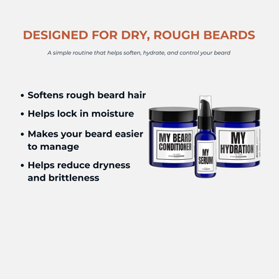 Beard care products with text on a white background